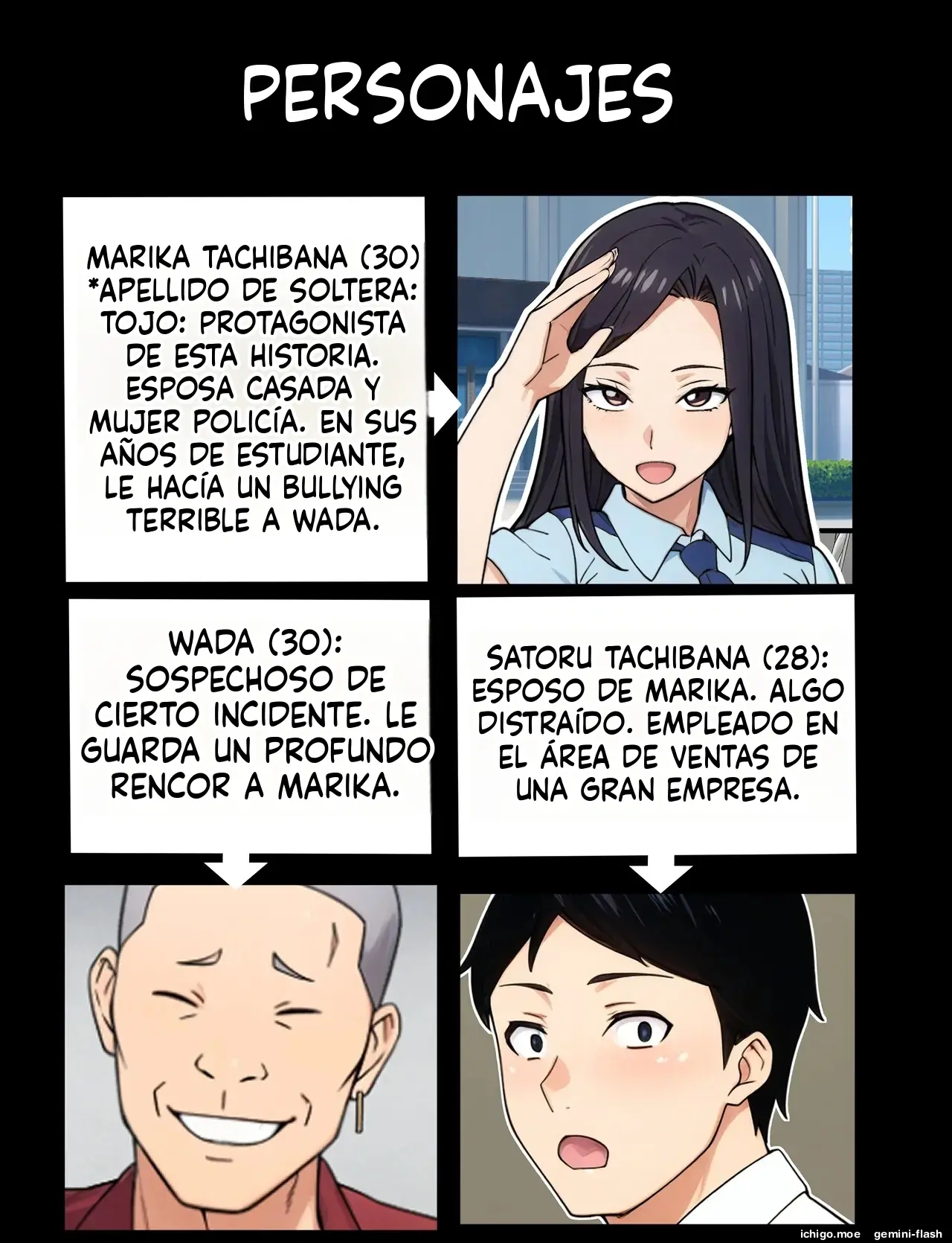 Hitozuma Fukei ~ Tsuyoki na Moto-Yan Onna ga Chinpira ni Netorareru Hanashi (Spanish) MTL capítulo 1 página 2